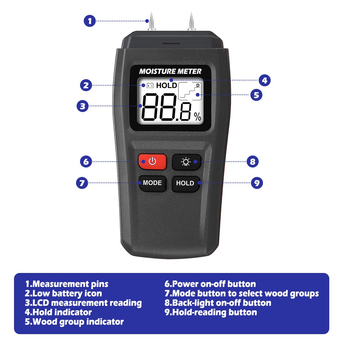 GOCHANGE Wood Moisture Meter, Digital Logs Moisture Meter Damp Meter ...